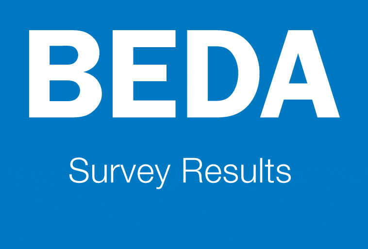 BEDA Survey Results